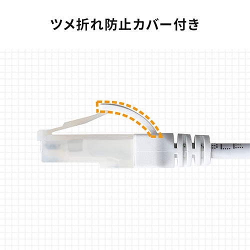 LANケーブル 抗菌LANケーブル カテゴリ6A スリム 細径 より線 ツメ折れ防止 5m