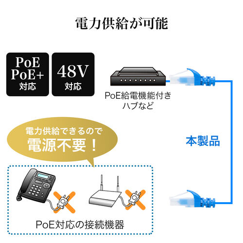 ツメ折れ防止LANケーブル（カテゴリ6A・1m・柔らか爪タイプ・爪折れ防止カバー・PoE対応・ピンク）