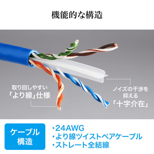 ツメ折れ防止LANケーブル（カテゴリ6A・10m・柔らか爪タイプ・爪折れ防止カバー・PoE対応・ピンク）