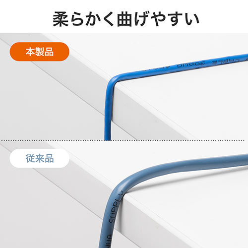 ツメ折れ防止CAT6A細径LANケーブル（カテゴリ6A・2m・爪折れ防止カバー・やわらかい・ブルー）