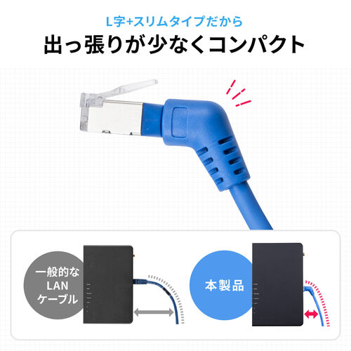 カテゴリ6A（コネクタ回転LANケーブル・1m・360°回転・L字・RJ45・コネクタ・難燃規格CM規格適合・ブルー）