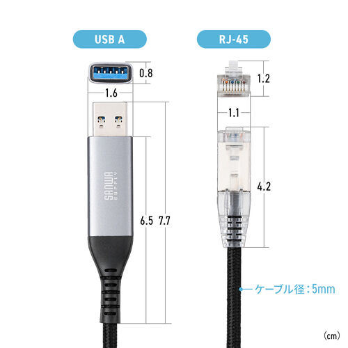 USB A LAN変換ケーブル（2m・カテゴリ6・1Gbps・ギガビット・A to LAN・MACアドレスパススルー対応・ビデオ通話・動画視聴）