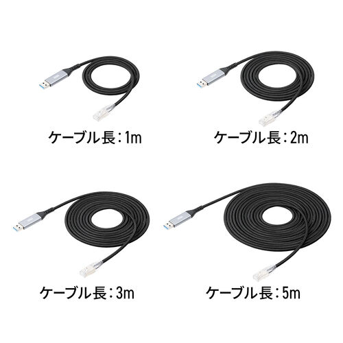 USB A LAN変換ケーブル（5m・カテゴリ6・1Gbps・ギガビット・A to LAN・MACアドレスパススルー対応・ビデオ通話・動画視聴）