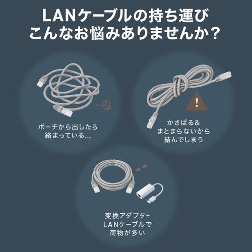 USB Type-C LAN変換ケーブル（カテゴリ6・1Gbps・ギガビット・2m・磁石でまとまる・フラットケーブル・ドライバ不要・MACアドレスパススルー対応）