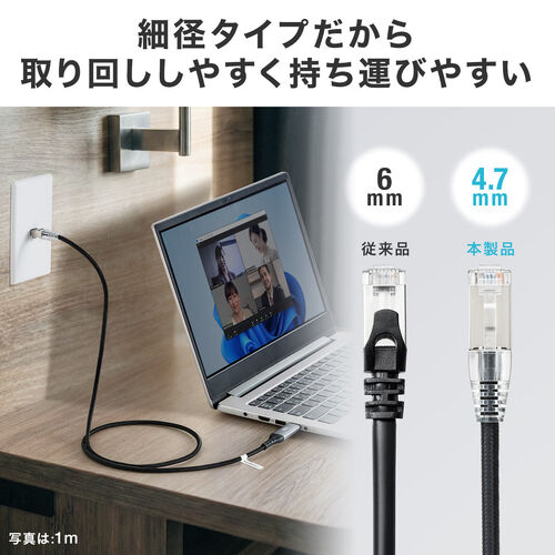 USB Type-C LAN変換ケーブル（2m・カテゴリ6・1Gbps・ギガビット・C to LAN・への字ラッチ・スリム・メッシュ・MACアドレスパススルー対応・ビデオ通話・ゲーム）