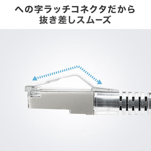 USB Type-C LAN変換ケーブル（5m・カテゴリ6・1Gbps・ギガビット・C to LAN・への字ラッチ・スリム・メッシュ・MACアドレスパススルー対応・ビデオ通話・ゲーム）