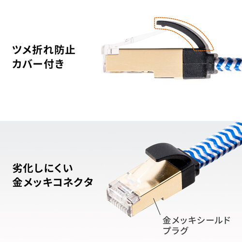 フラットCAT7 LANケーブル（カテゴリ7・フラットタイプ・メッシュ外皮・ 伝送速度10Gbps・伝送帯域600MHz・ツメ折れ防止カバー・2m）