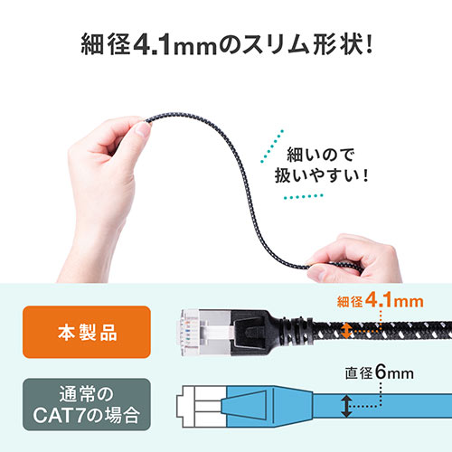 LANケーブル（CAT7・メッシュ・スリム・伝送速度10Gbps・伝送帯域600MHz・ツメ折れ防止カバー・50cm）