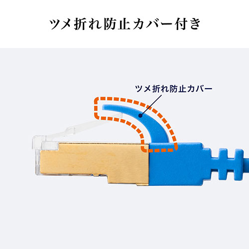 LANケーブル（カテ8・カテゴリー8・CAT8・40Gbps・2000MHz・フラット・エイリアンクロストーク・50cm）