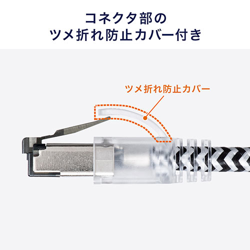 LANケーブル（カテ8・カテゴリー8・CAT8・40Gbps・2000MHz・より線・メッシュ・スリム・ツメ折れ防止・1m）