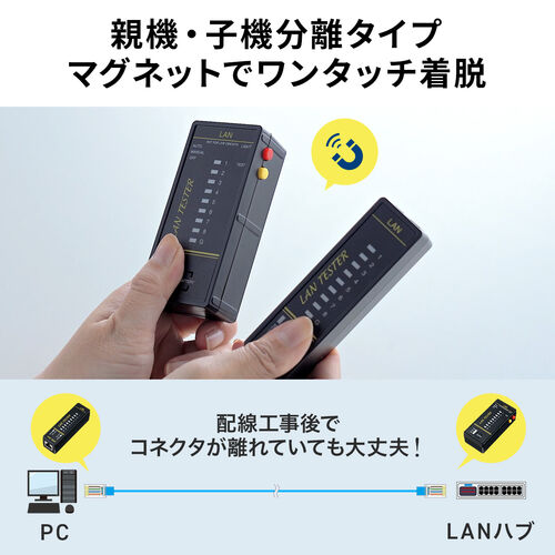LANテスター（PoEチェッカー機能・RJ-45・RJ-11・親機/子機脱着可・マグネット取付け・LED表示・LEDライト内蔵・9V乾電池・電池残量LED）