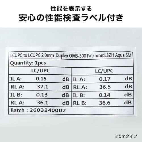 光ファイバケーブル（OM3・10GBASE-SR/SW規格・10Gbps・マルチモード・LC×2-LC×2・メガネ型・2芯・ショートブーツ・デュプレックス・50μm・1m）