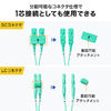 光ファイバケーブル（OM3・10GBASE-SR/SW規格・10Gbps・マルチモード・LC×2-SC×2・メガネ型・2芯・ショートブーツ・デュプレックス・50μm・10m）