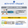 光ファイバケーブル（OS2・10GBASE-LR/ER/ZR規格・10Gbps・シングルモード・LC×2-LC×2・メガネ型・2芯・ショートブーツ・デュプレックス・SM 9μm・1m）