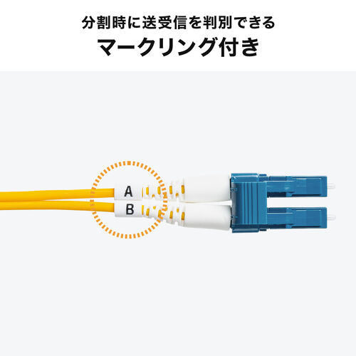 光ファイバケーブル（OS2・10GBASE-LR/ER/ZR規格・10Gbps・シングルモード・LC×2-LC×2・メガネ型・2芯・ショートブーツ・デュプレックス・SM 9μm・3m）