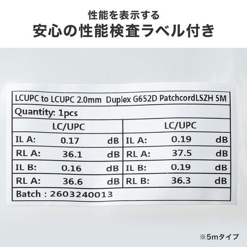 光ファイバケーブル（OS2・10GBASE-LR/ER/ZR規格・10Gbps・シングルモード・LC×2-LC×2・メガネ型・2芯・ショートブーツ・デュプレックス・SM 9μm・3m）