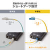 光ファイバケーブル（OS2・10GBASE-LR/ER/ZR規格・10Gbps・シングルモード・LC×2-LC×2・メガネ型・2芯・ショートブーツ・デュプレックス・SM 9μm・5m）