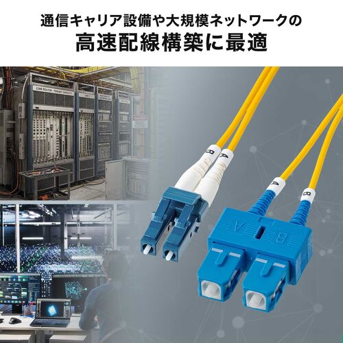 光ファイバケーブル(OS2・10GBASE-LR/ER/ZR規格・10Gbps・シングルモード・LC×2-SC×2・メガネ型・2芯・ショートブーツ・デュプレックス・SM・9μm・10m)