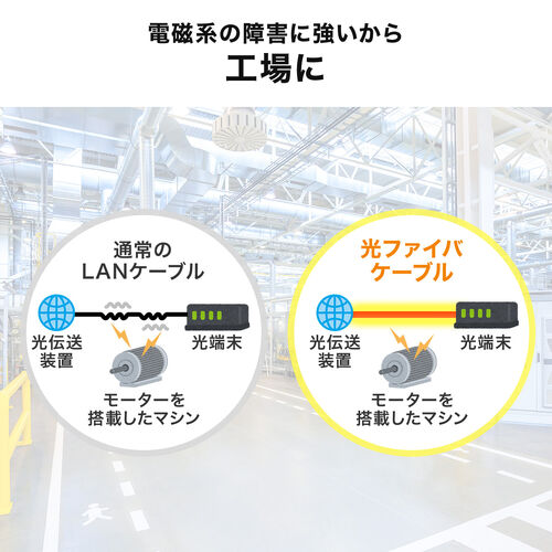 光ファイバケーブル(OS2・10GBASE-LR/ER/ZR規格・10Gbps・シングルモード・LC×2-SC×2・メガネ型・2芯・ショートブーツ・デュプレックス・SM・9μm・10m)