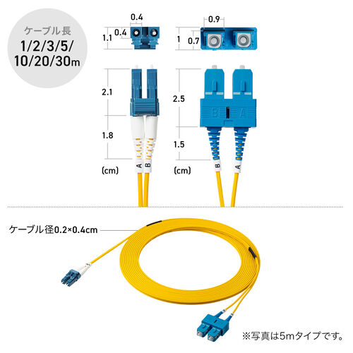 光ファイバケーブル（OS2・10GBASE-LR/ER/ZR規格・10Gbps・シングルモード・LC×2-SC×2・メガネ型・2芯・ショートブーツ・デュプレックス・SM・9μm・20m）