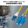 光ファイバケーブル(OS2・10GBASE-LR/ER/ZR規格・10Gbps・シングルモード・LC×2-SC×2・メガネ型・2芯・ショートブーツ・デュプレックス・SM・9μm・30m）