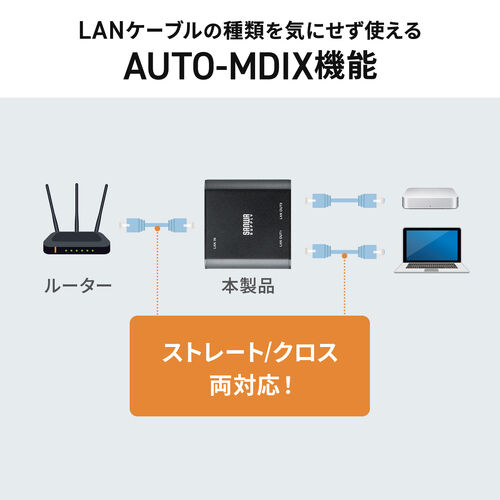 スイッチングハブ（LANハブ・ギガビット・3ポート・Type-C給電・超小型・アルミ筐体・AUTO-MDIX・2分配）
