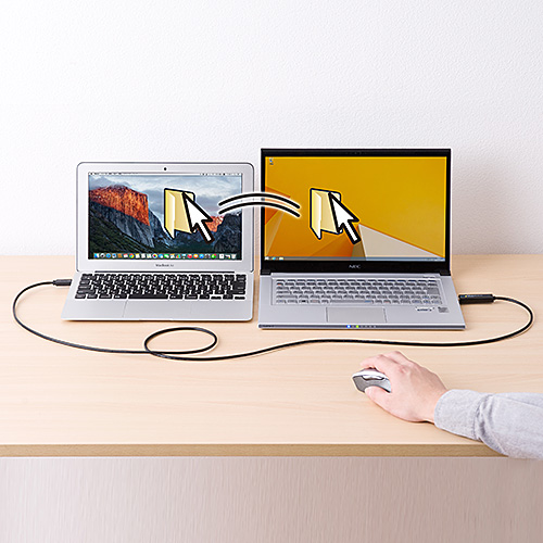 USB3.2/3.1 Gen1データリンクケーブル（Windows 10/Mac対応・パソコン/タブレット・データ移行・ドラッグ&ドロップ）