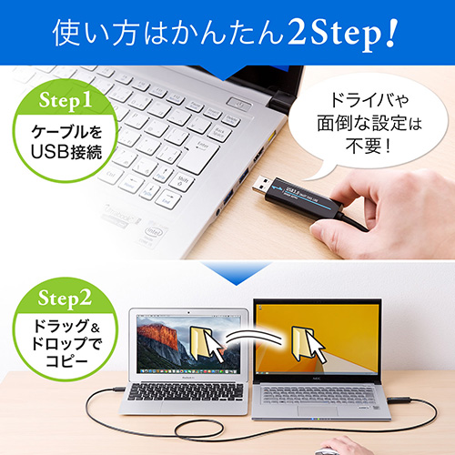USB3.2/3.1 Gen1データリンクケーブル（Windows 10/Mac対応・パソコン/タブレット・データ移行・ドラッグ&ドロップ）