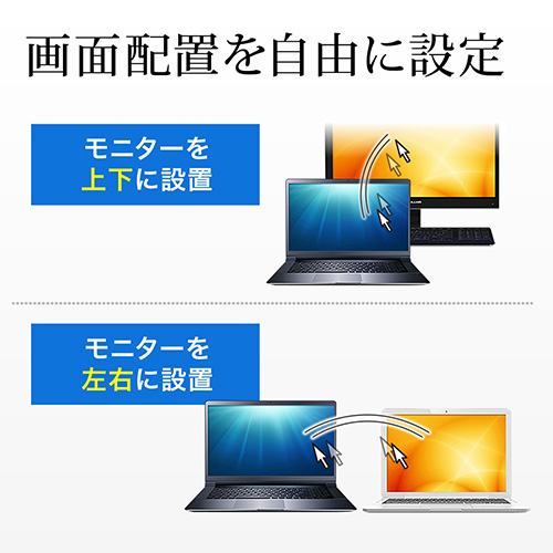 USB3.2/3.1 Gen1データリンクケーブル（Windows 10/Mac対応・パソコン/タブレット・データ移行・ドラッグ&ドロップ）