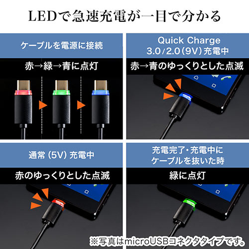 コネクタ両面対応Type-C充電ケーブル（急速充電可能・USB A/Type-C・ケーブル長1m・LED内蔵）
