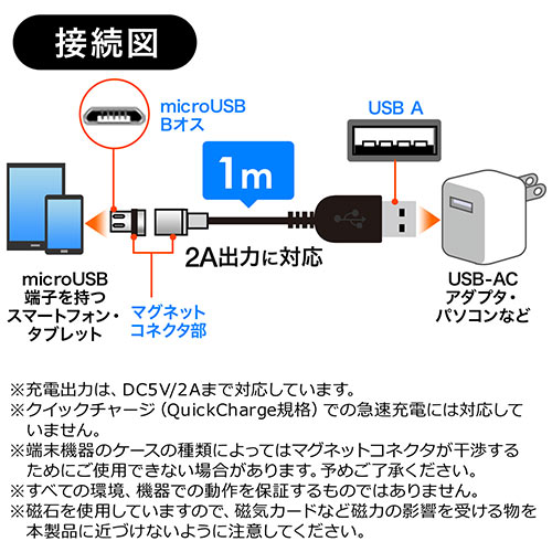 マイクロUSB充電専用ケーブル（マグネット着脱式・ブルーLED内蔵・スマートフォン・2A・ブラック）