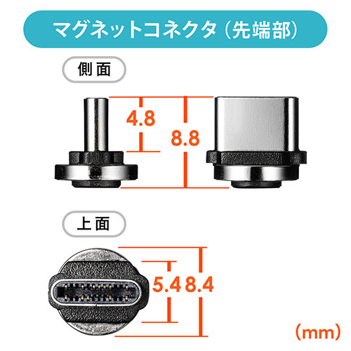 コネクタ両面対応マグネット着脱式USB Type-C充電ケーブル（QuickCharge・スマートフォン・充電・通信・2A対応・ケーブル長1m・ブラック）