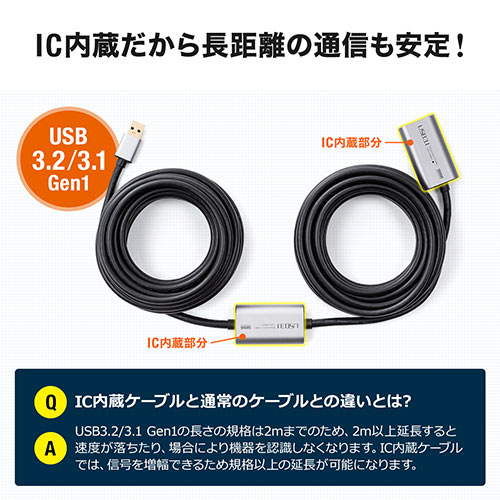 延長ケーブル （USB延長・USB3.0/USB 3.2/3.1 Gen1 ・アクティブタイプ・テザー撮影・ACアダプタ付属・バスパワー・セルフパワー・10m）