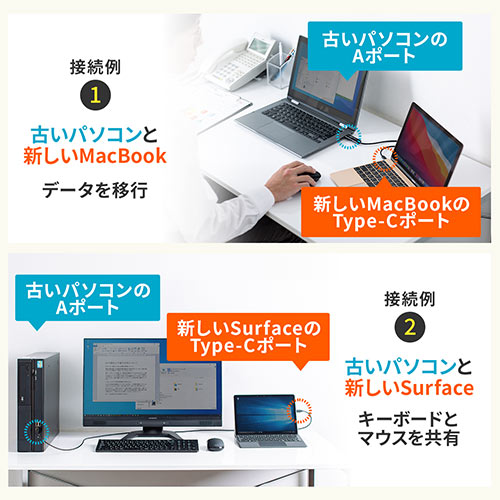 USBリンクケーブル USB3.2 Gen1 PC間 高速データ転送 データ移行 Windows/Mac両対応 Type-Cコネクタ