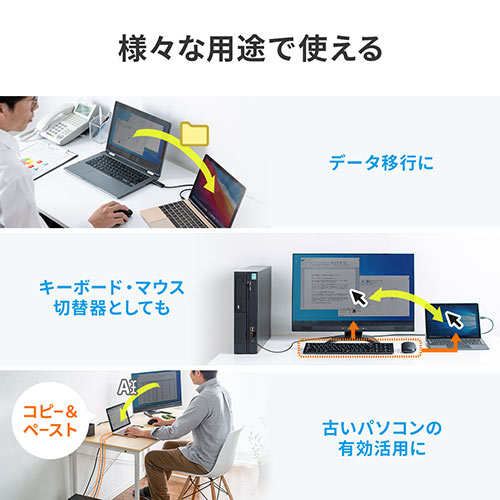 USBリンクケーブル USB3.2 Gen1 PC間 高速データ転送 データ移行 Windows/Mac両対応 Type-Cコネクタ