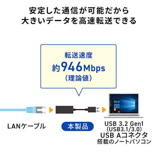 有線LANアダプター USB3.2 Gen1 イーサネットアダプタ ChromeBook Nintendo Switch対応