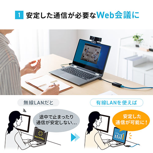 有線LANアダプター USB3.2 Gen1 イーサネットアダプタ ChromeBook Nintendo Switch対応