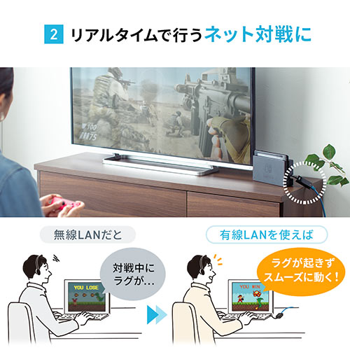 有線LANアダプター USB3.2 Gen1 イーサネットアダプタ ChromeBook Nintendo Switch対応