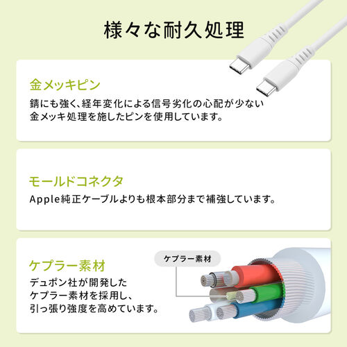 やわらか USB Type-Cケーブル（USB2.0・絡まない・USB PD 100W対応・CtoC・1m・ホワイト）