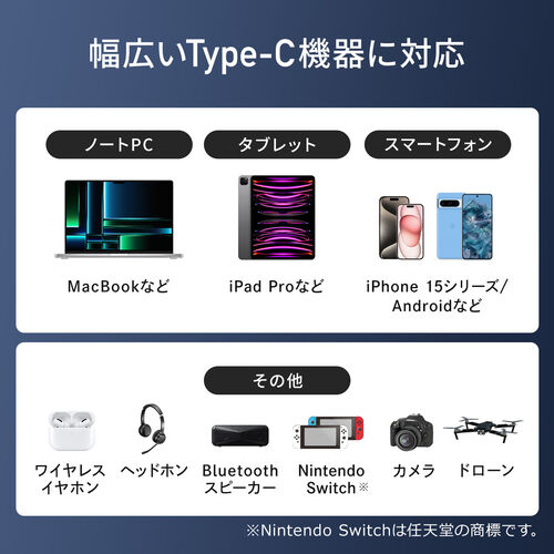 PD電力表示機能付き USB Type-Cケーブル（USB PD100W対応・e-marker搭載・1m・やわらかシリコンケーブル・USB2.0・充電・データ転送・スマホ タブレット・ホワイト）