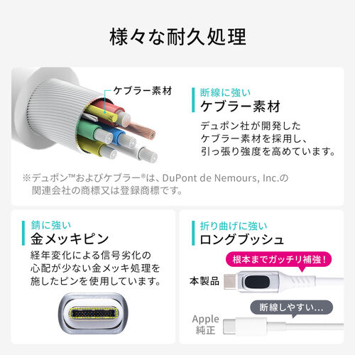 PD電力表示機能付き USB Type-Cケーブル（USB PD100W対応・e-marker搭載・1m・やわらかシリコンケーブル・USB2.0・充電・データ転送・スマホ タブレット・ホワイト）