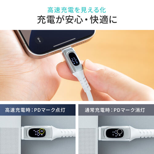 PD電力表示機能付き USB Type-Cケーブル USB PD240W対応 e-marker搭載 2m やわらかシリコンケーブル USB2.0 充電 データ転送 スマホ タブレット ホワイト