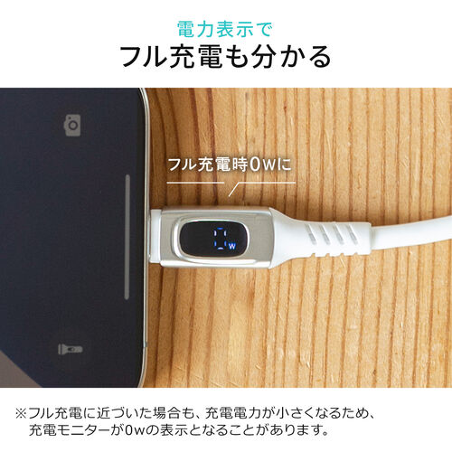 PD電力表示機能付き USB Type-Cケーブル USB PD240W対応 e-marker搭載 2m やわらかシリコンケーブル USB2.0 充電 データ転送 スマホ タブレット ホワイト