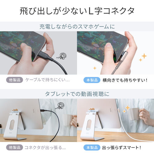 USB Type-Cケーブル（L字・USB PD100W・シリコンメッシュ・絡まない・CtoC・タイプC・USB2.0・充電・データ転送・スマホ・タブレット・1m・ブラック）