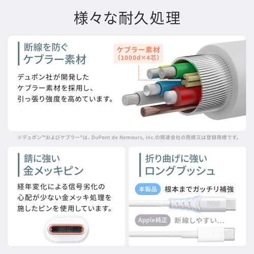 USB Type-Cケーブル（L字・USB PD100W・シリコンメッシュ・絡まない・CtoC・タイプC・USB2.0・充電・データ転送・スマホ・タブレット・1m・ブラック）