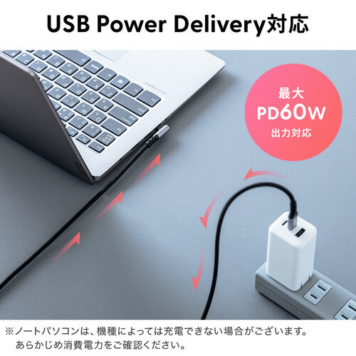 USB Type-Cケーブル（L字・PD60W・ポリエステルメッシュ・高耐久・CtoC・USB2.0・充電・データ転送・スマホ・タブレット・Nintendo Switch・ノートパソコン・1m）