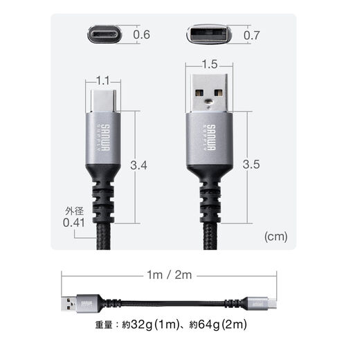 USB Type-Cケーブル（15W・ポリエステルメッシュ・高耐久・AtoC