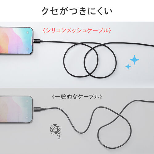 USB Type-Cケーブル（USB PD60W・1m・ケーブルバンド付き・シリコンメッシュ・絡まない・しなやか・CtoC・タイプC・USB2.0・充電・データ転送・スマホ・タブレット・ブラック）