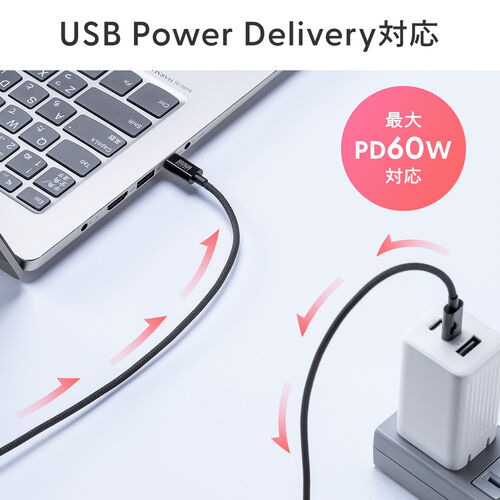 USB Type-Cケーブル（USB PD60W・1m・ケーブルバンド付き・シリコンメッシュ・絡まない・しなやか・CtoC・タイプC・USB2.0・充電・データ転送・スマホ・タブレット・ブラック）