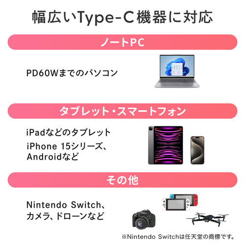 USB Type-Cケーブル（USB PD60W・1m・ケーブルバンド付き・シリコンメッシュ・絡まない・しなやか・CtoC・タイプC・USB2.0・充電・データ転送・スマホ・タブレット・ブラック）